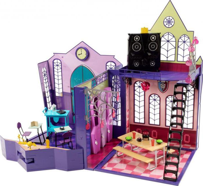 ¿Cómo jugar a las muñecas Monster High sin dañar la psique? ¿Y los niños necesitan tales juguetes?