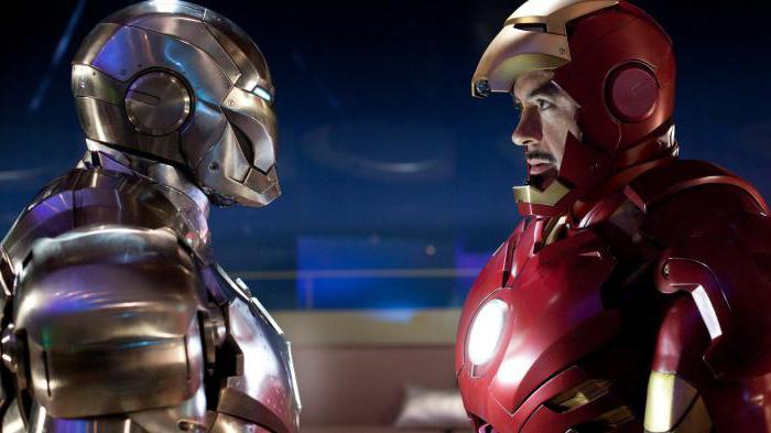 Iron Man 2 actores y tripulación