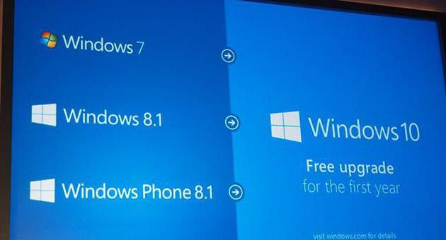 cómo ejecutar una actualización a Windows 10 manualmente