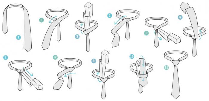 cómo atar una corbata con un nudo windsor