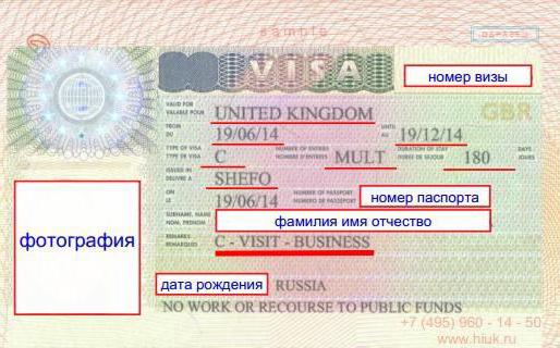 UK Visa Application Center: direcciones, horario de trabajo, visado y servicios adicionales